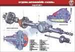 Плакат "Задний мост"