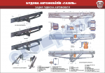 Плакат "Задняя подвеска автомобиля"