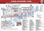 Плакат "Схема электрооборудования автомобилей с двигателем ЗМЗ-40522"