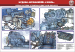 Плакат "Схема системы управления двигателем ЗМЗ-40522"