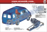 Плакат "Система отопления и вентиляции автобусов"