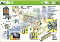 Плакат "Система смазки"