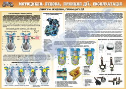 Плакат "Двигун.Будова.Принцип дії" (код 4510501)