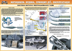 Плакат "Система випуску відпрацьованих газів" (код 4510504)