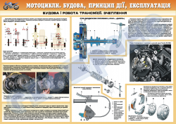 Плакат "Будова і робота трансмісії.Зчеплення" (код 4510505)