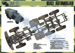 Шасі автомобіля ЗИЛ-131