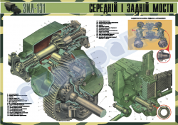 Середній і задній ведучі мости ЗИЛ-131