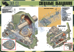 Спеціальне обладнання ЗИЛ-131
