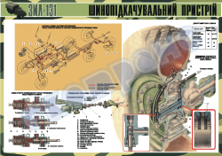 Шинопідкачувальний пристрій ЗИЛ-131