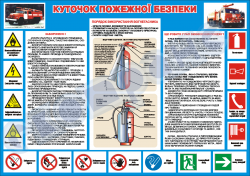 Куточок пожежної безпеки (формату А2)