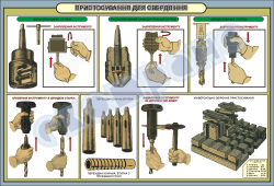 Плакат "Пристосування для свердління"4820202