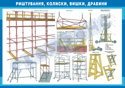 Плакат "Риштування,вишки,колиски,драбини"