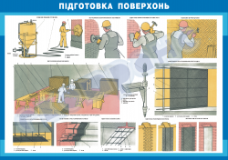 Підготовка поверхонь