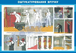 Оштукатурювання вручну