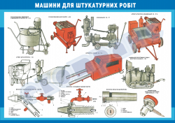 Машини для штукатурних робіт