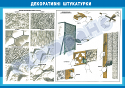 Декоративні штукатурки