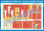 Облицювання поверхонь гіпсокартонними плитами 1