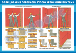 Облицювання поверхонь гіпсокартонними плитами 2