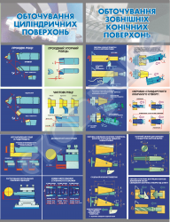 Плакат «Обтачивание цилиндрических поверхностей.Обтачивание внешних конических поверхностей» 4820303
