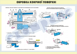 Плакат «Обробка конічної поверхні» 4820406