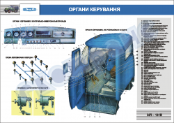 Плакат "Органи керування" 
