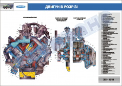 Плакат "Двигун в розрізі" 
