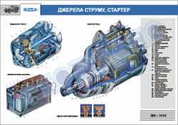 Плакат "Джерела струму, стартер" 