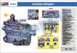 Плакат "Коробка передач" Плакат "Коробка передач"