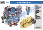 Плакат "Роздаточна коробка" Плакат "Роздаточна коробка"