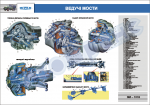 Плакат "Ведучі мости" Плакат "Ведучі мости"