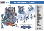 Плакат "Регулювання тиску в шинах" Плакат "Регулювання тиску в шинах"