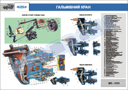 Плакат "Гальмівний кран" (код ZIL.131N.21)