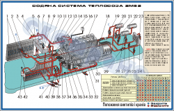 ZLG.03.003A