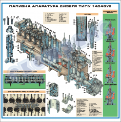 Паливна апаратура дизеля типу 14Д40У2 (1500 х 1490 мм) – ZLG.03.008