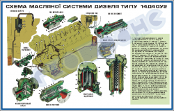 ZLG.03.010A