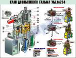 ZLG.03.059A