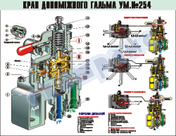 Кран допоміжного гальма ум.№ 254 (700 х 900 мм) – ZLG.03.059A