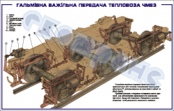 Гальмівна важільна передача тепловоза ЧМЕ3– ZLG.03.079