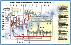 ZLG.03.082А