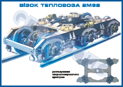 Візок тепловоза 2М62– ZLG.03.123