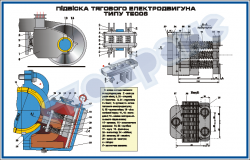 Підвіска тягового електродвигуна типу ТЕ006– ZLG.03.127