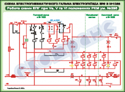 Схема електропневматичного гальма електропоїзда ЕР2 з №1028 (5е,5,6 положення РКМ ум.395) - ZLG.03.93.13